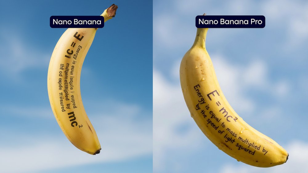 Multilingual Text & Clear Typography